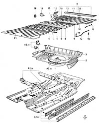 Floor pans