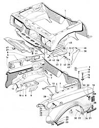 Engine compartment, front fenders