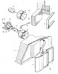 Components - heater and ventilator unit