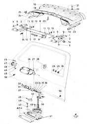 Tailgate control