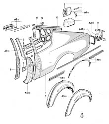 Quarter panels (COUPE)