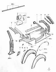 Quarter panels (ESTATE/KOMBI)