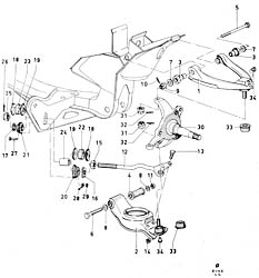 Front suspension arms, spindles