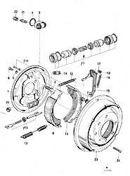 Rear brakes