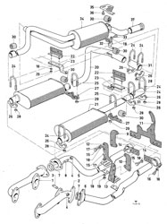 Exhaust system (TV)