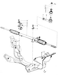 Steering gear and steering linkage