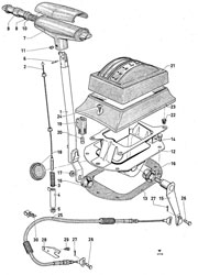 Gear shift - automatic transmission