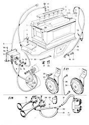 Battery, horn