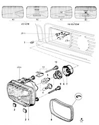 Headlamps