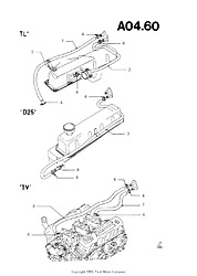 Heater Hoses