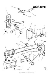 Front Door Lock And Window Controls