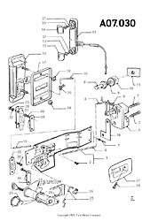 Sliding Side Load Door Controls