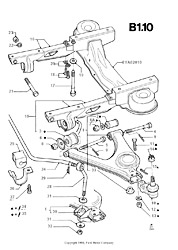 Front Suspension Arms & Stabilizer