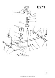 Front Springs/Front Shock Absorbers