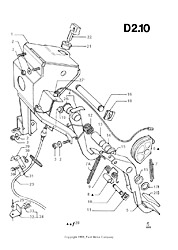 Brake And Clutch Controls