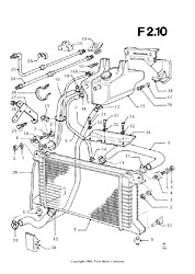 Radiator And Hoses