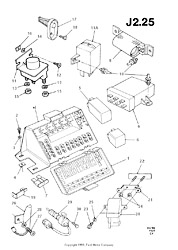 Relays And Fuse Panel