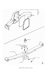 Basic Vehicle For Camper Conversion