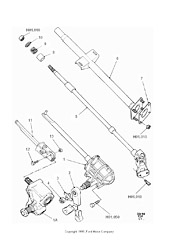 Arduous Duty Steering