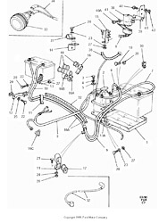 Twin Batteries And Isolation Switch