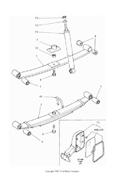 Increased GVM For 190 Van