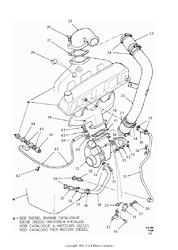 Turbocharged 2.5 DI Engine