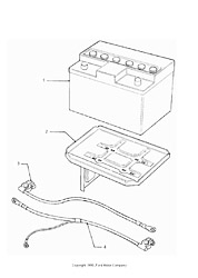 Battery With DIN-Poles