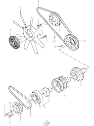 Fan/Pulleys/Drive Belts