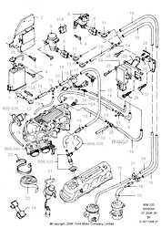 Emission Control